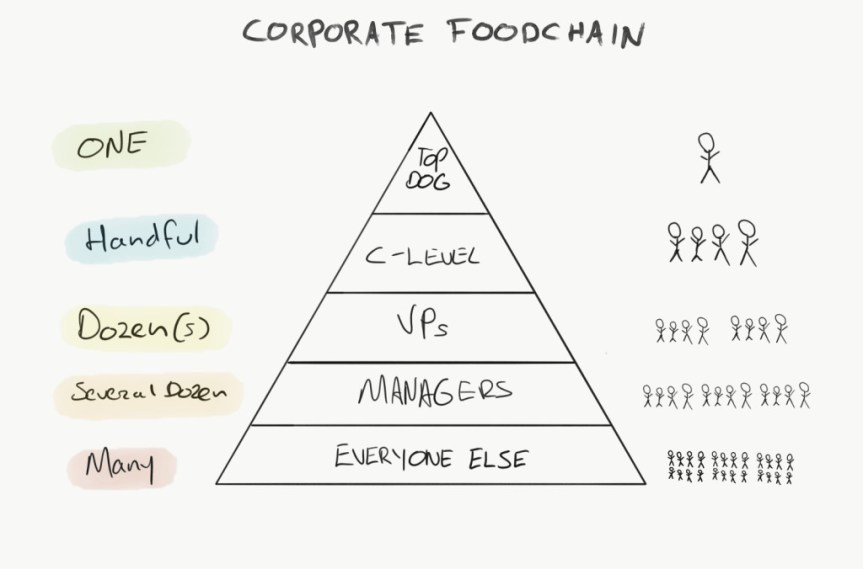 If There’s No Light At The End Of The Tunnel:&nbsp;QUIT