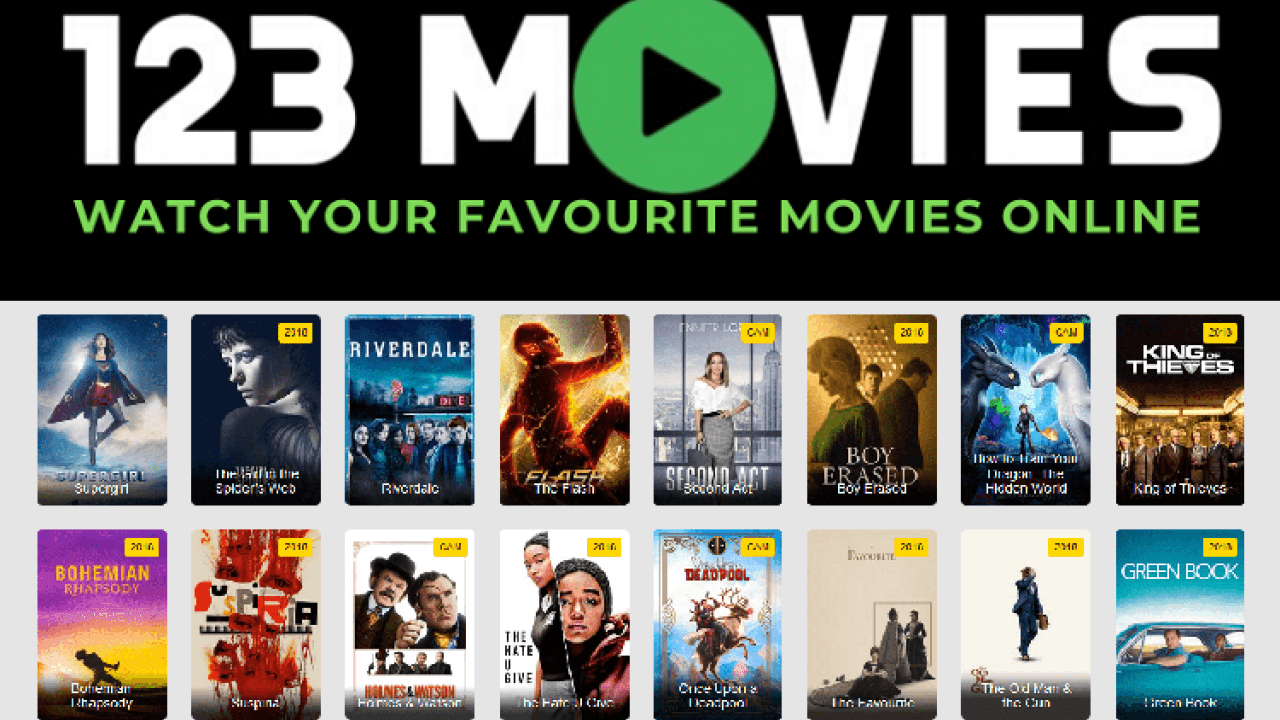 Tagalog Movies Netflix Free Streaming 123 123 Movies Sites: A List