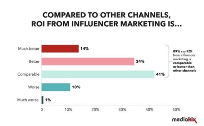 E-Books:Why Is It A Thing Of Near&nbsp;Future