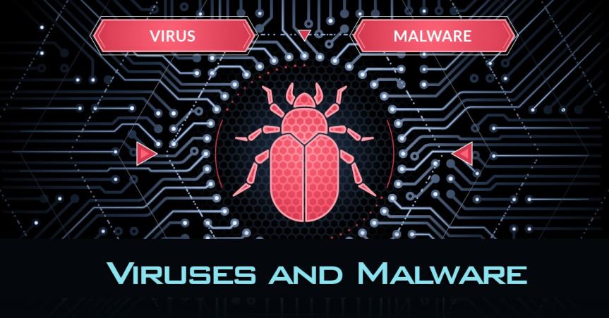 Viruses and Malicious&nbsp;software