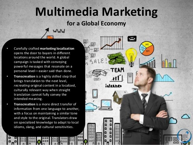 MULTIMIDEA IN MARKRETING