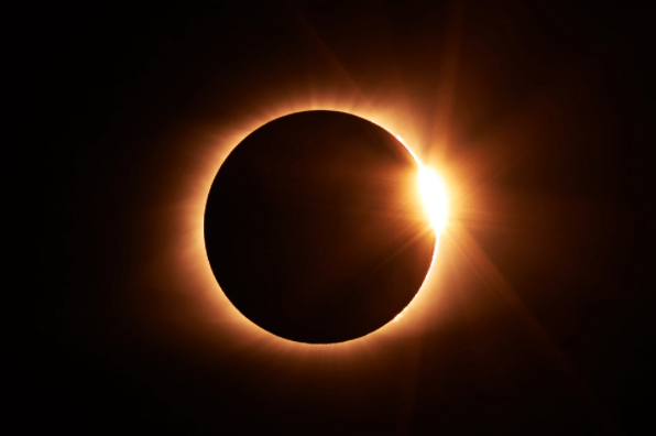 All you need to know about&nbsp;Eclipses