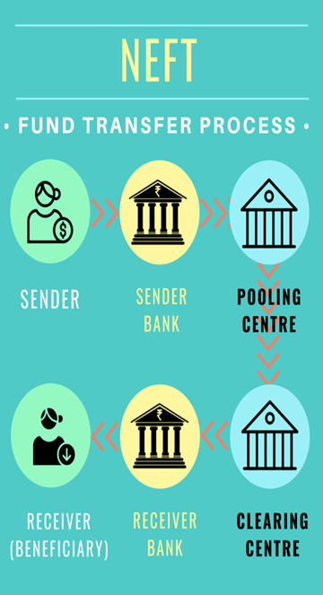 The Ten Best Air Coolers in&nbsp;India