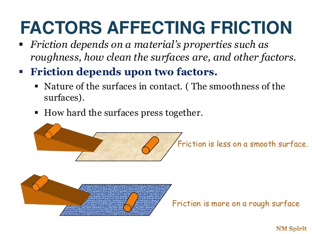 Frictie Friction – Eduindex News