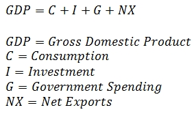 Linkages between development and spread of&nbsp;extremism