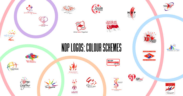 Utilization of public&nbsp;funds