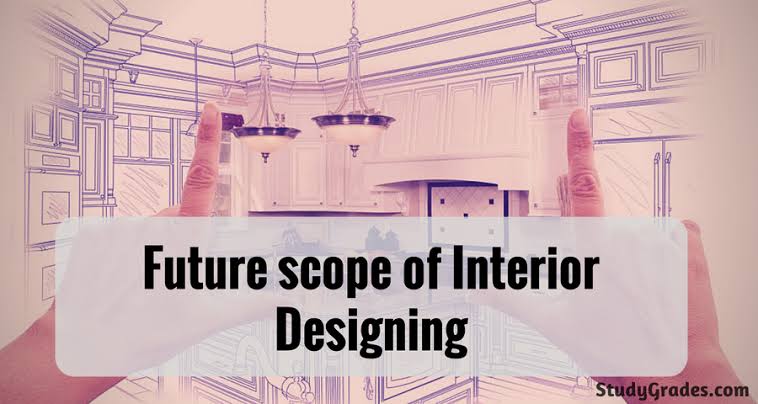 INTERIOR DESIGN CAREER – Eduindex