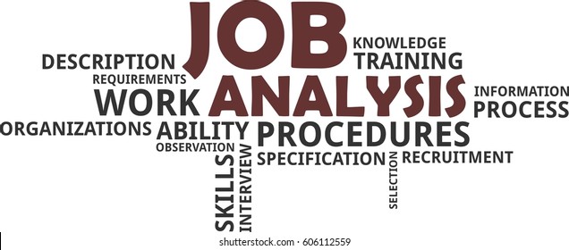 Factors affecting Job&nbsp;Analysis