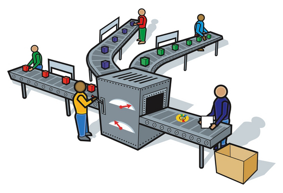 Manufacturing Systems