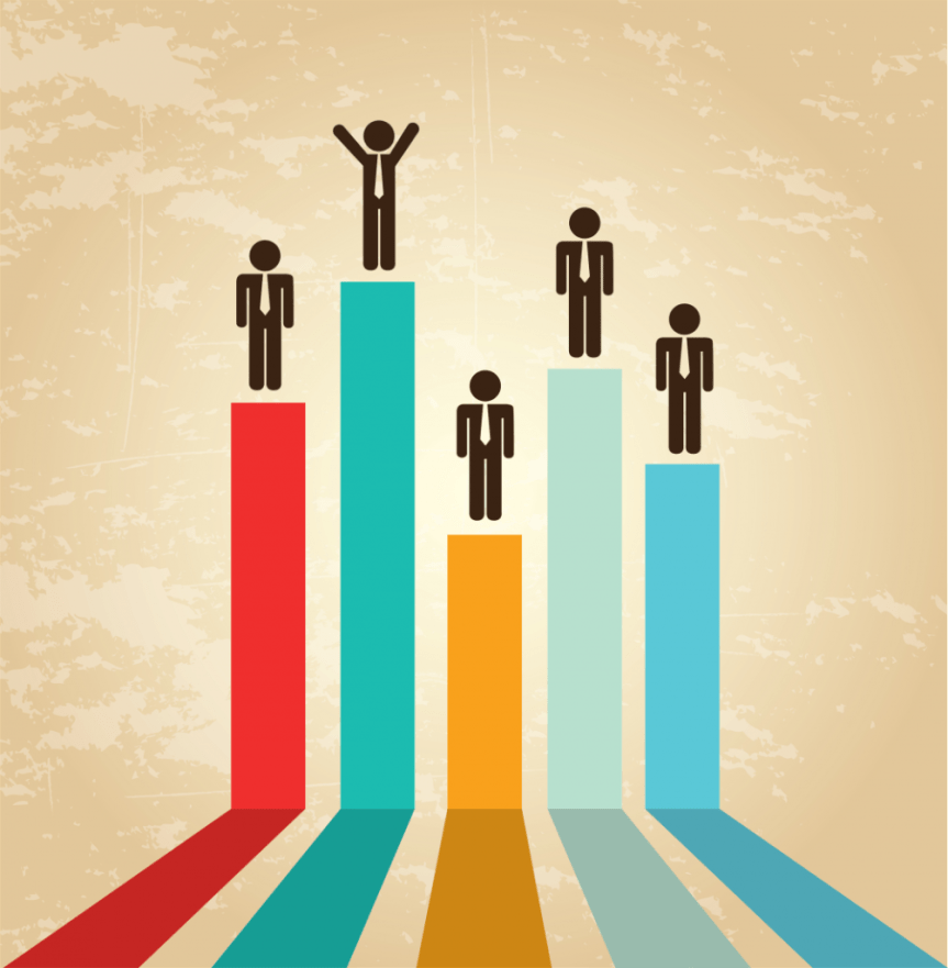 Does Business Require&nbsp;Competition?