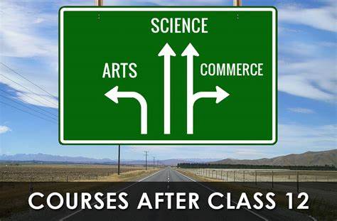 Done Class 12th , What&nbsp;Next?