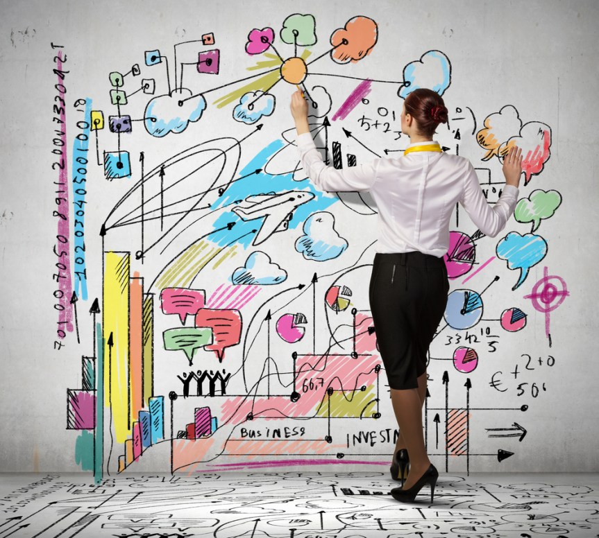 What Is Creativity In&nbsp;Business?