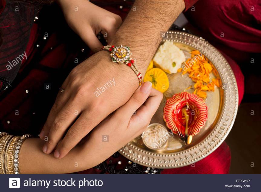WHAT IS RAKSHA-BANDHAN (RAKHI) AND HOW TO CELEBRATE&nbsp;IT?