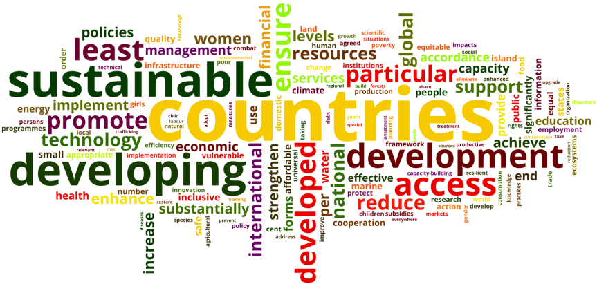 What is sustainable&nbsp;development?