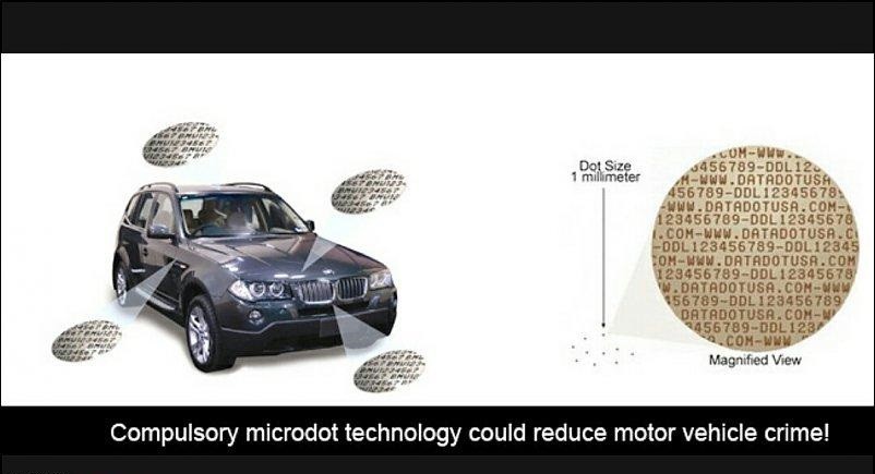 Draft Notification Issued Allowing Motor Vehicles and their Parts to be Affixed with&nbsp;Microdots