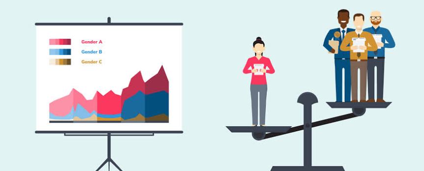 ‘Urgent need to end gender discrimination’ – Vice&nbsp;President