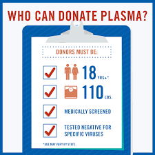 Who? - Donating Plasma