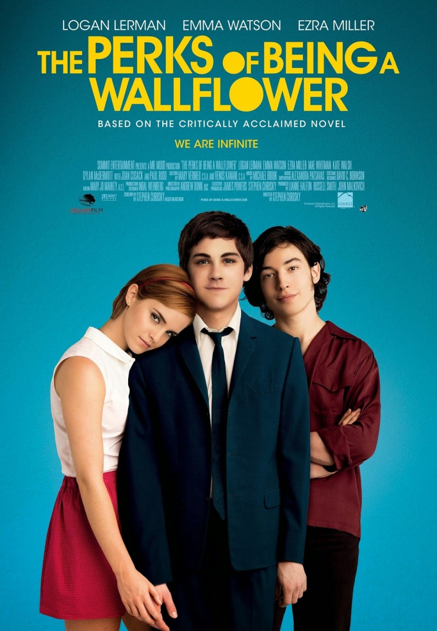 The Perks of Being A Wallflower: The Book&nbsp;Review