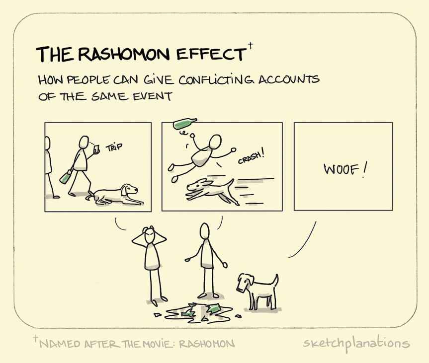 Commoner Rashomon The Rashomon Effect – Eduindex