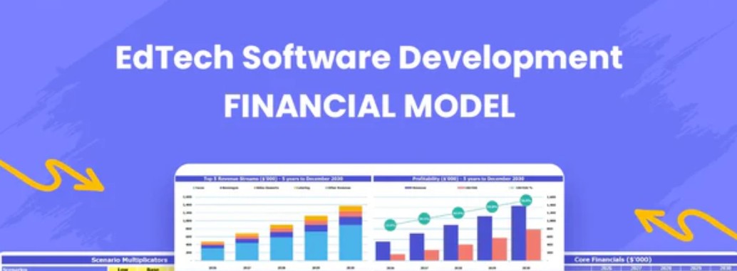 EdTech Software Development Architecture for Modern Learning Platforms ...